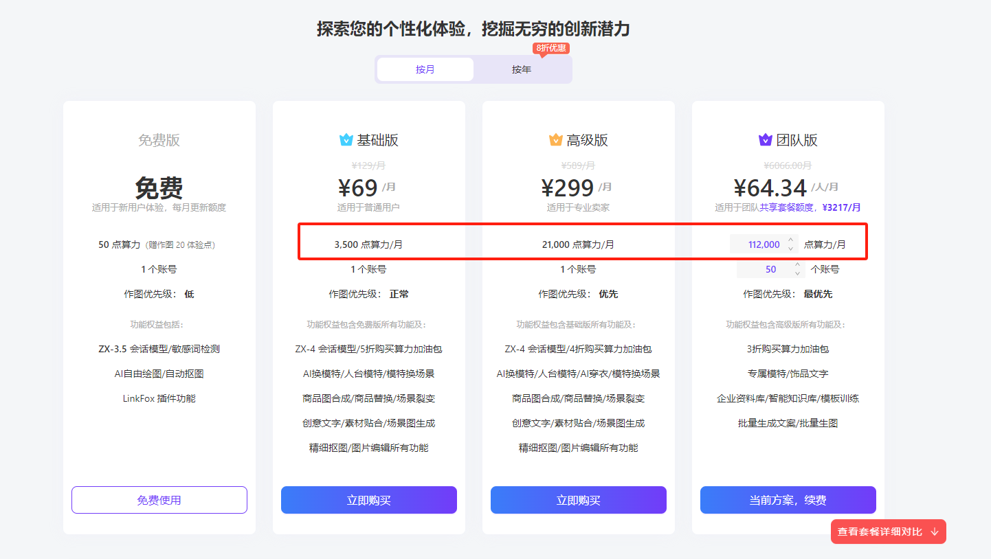 LinkFox—跨境AI助手