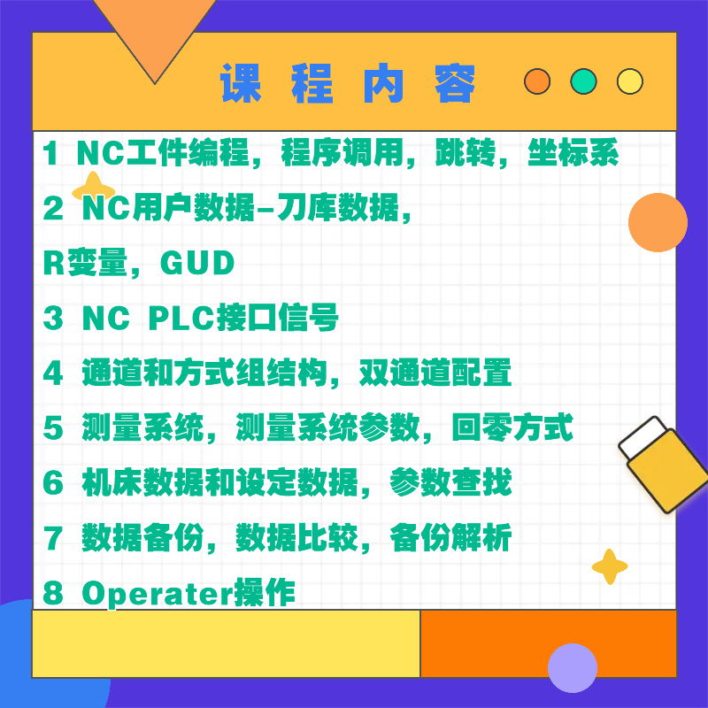 图片[1]-系统学习西门子840DSL_NC功能基础调试-机械资源网